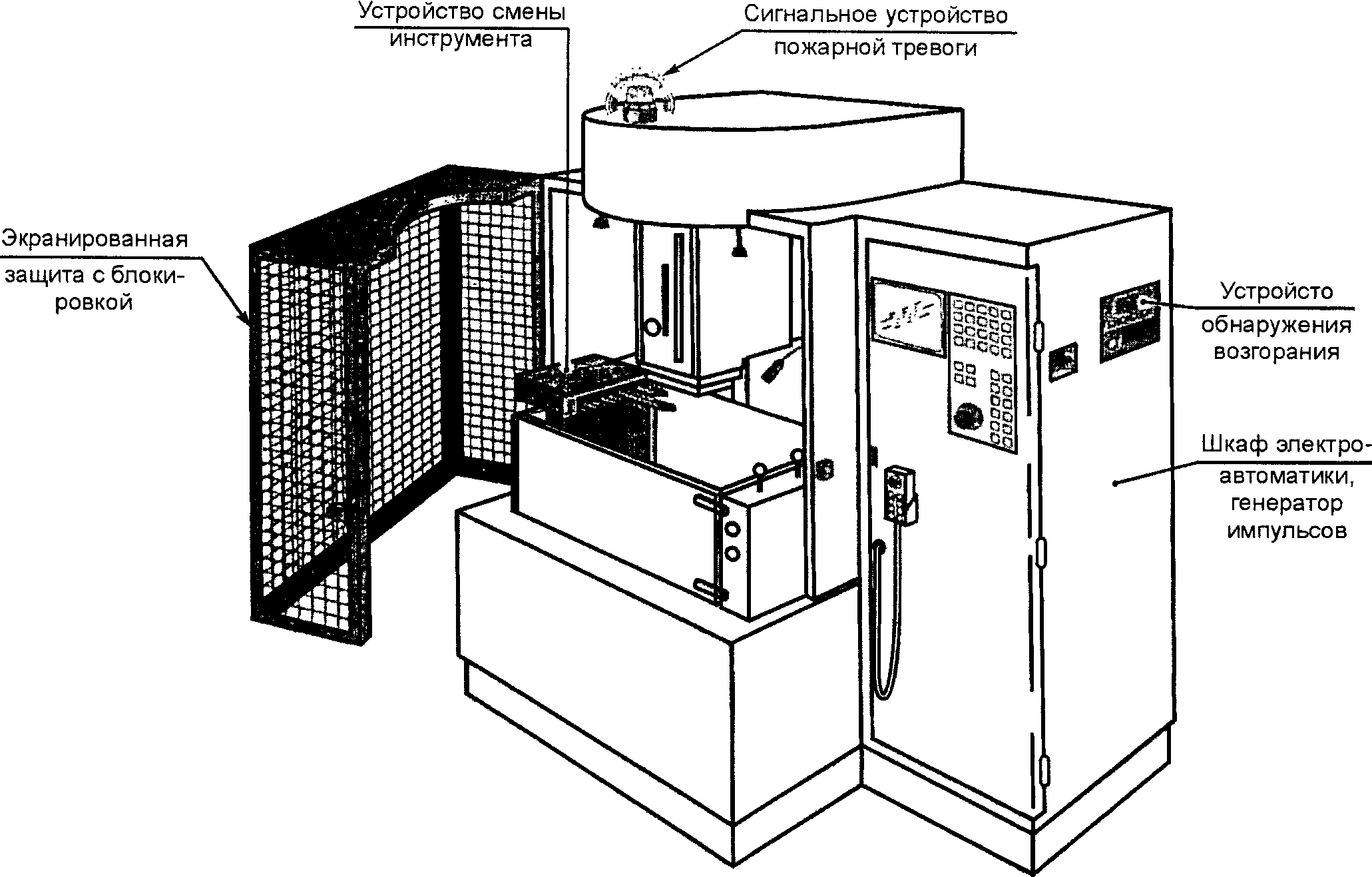 рис. 7