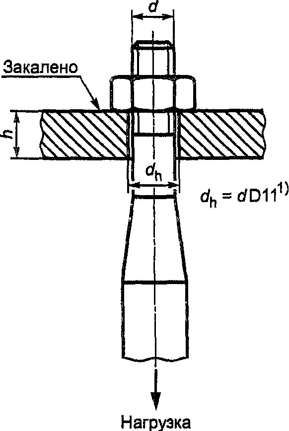 рис. 1