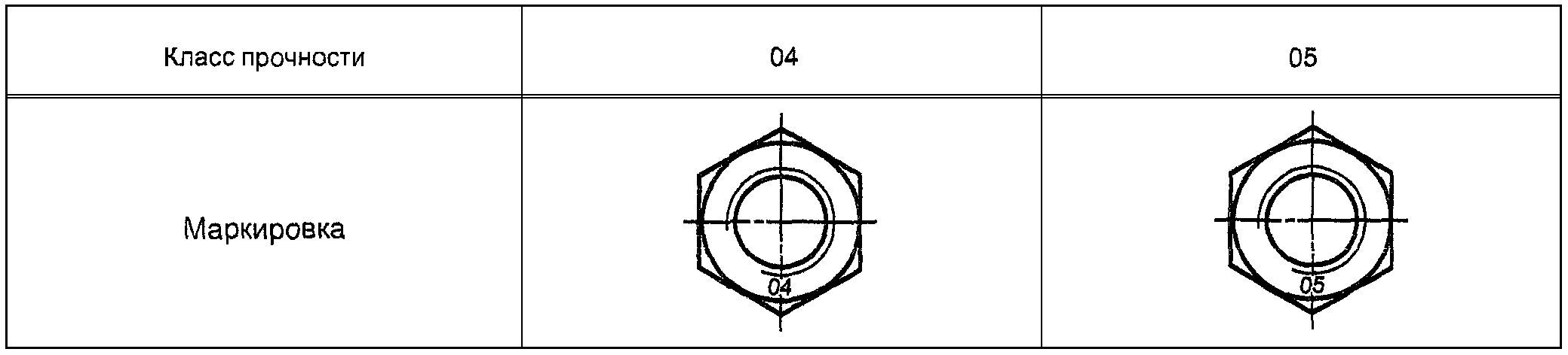 рис. 4