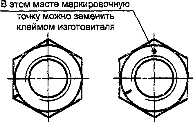 рис. 6