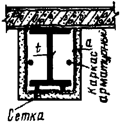 рис. 15