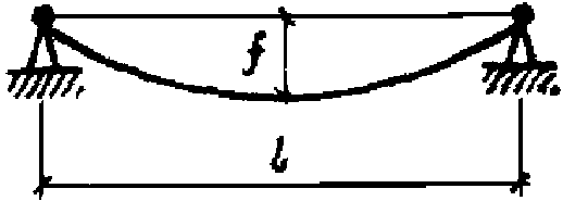 рис. 19
