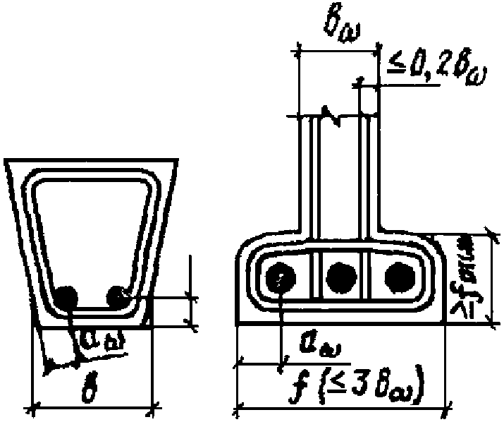 рис. 3