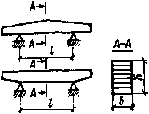 рис. 25