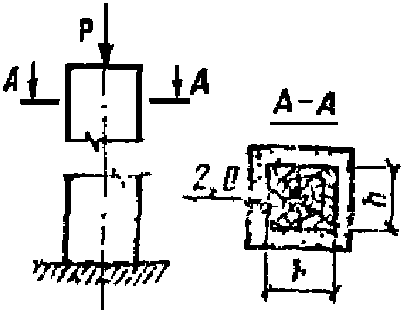 рис. 29