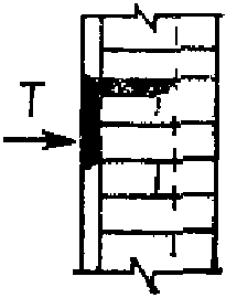 рис. 8