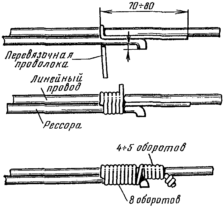 6.9. Вязка проводов на изоляторах