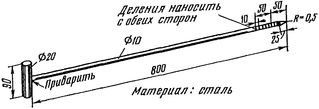 9.4. Контрольный осмотр опор