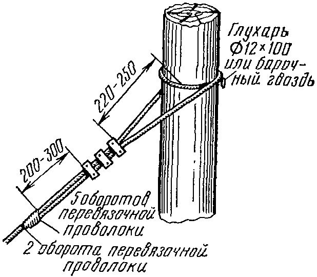 4.2. Угловые опоры