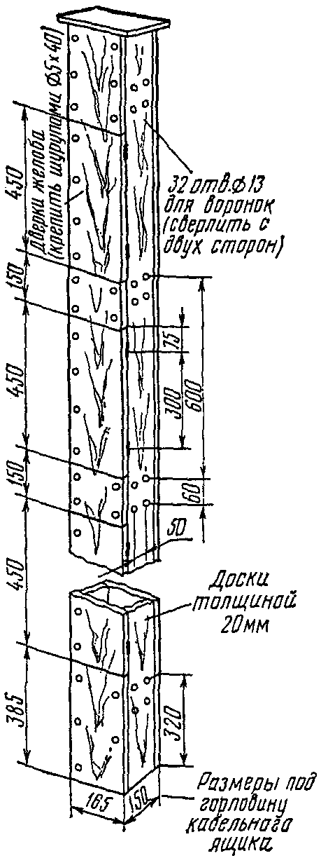 4.7. Кабельные опоры