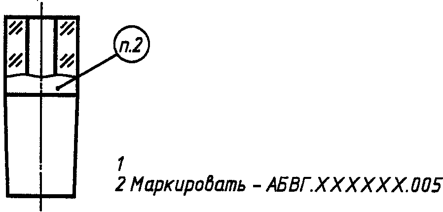 3. Основные положения