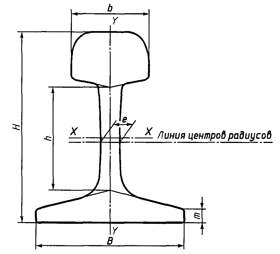 рис. 1