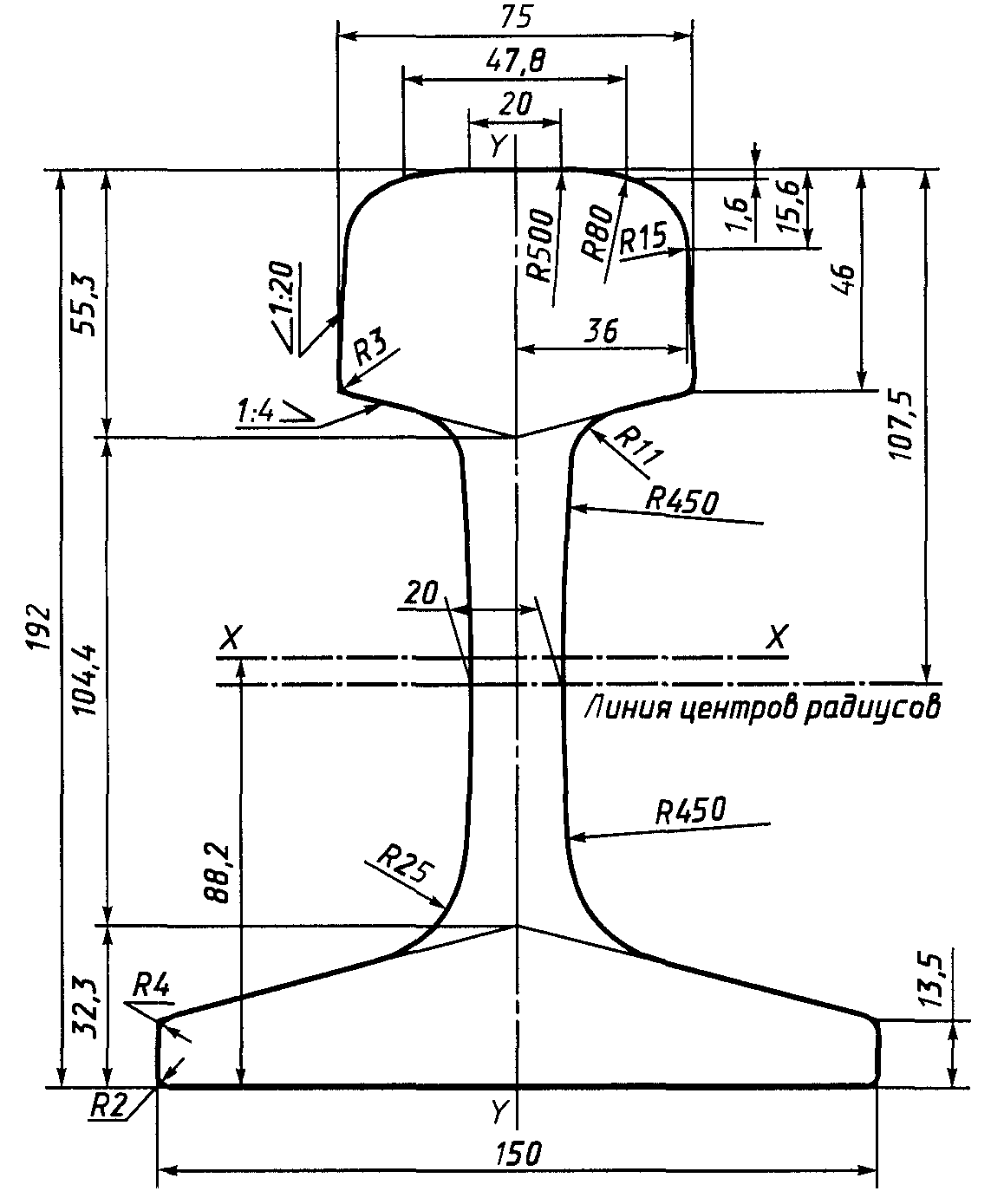 рис. 7
