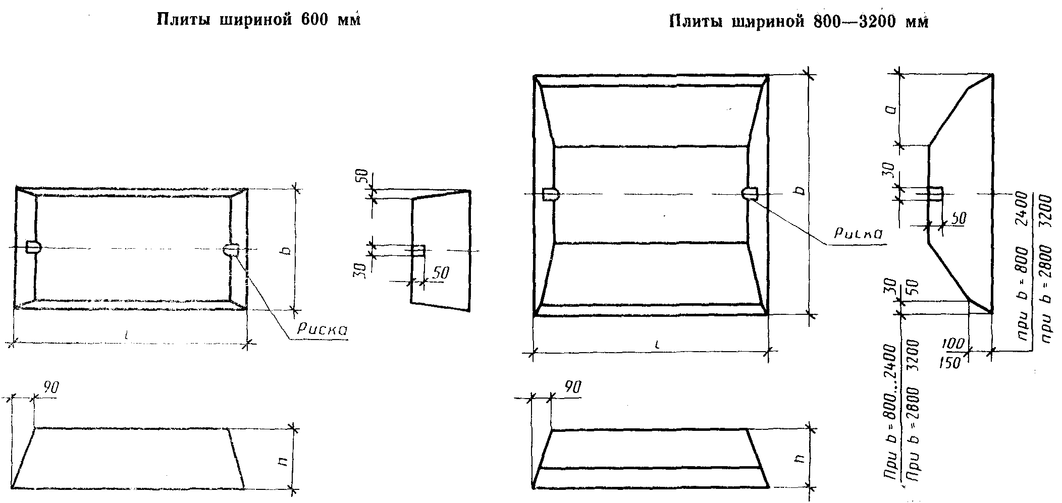 1. Основные параметры и размеры