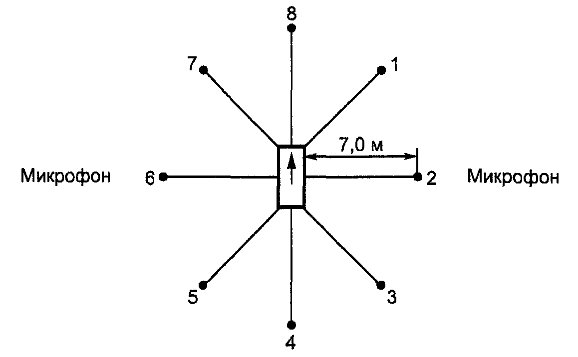 рис. 17