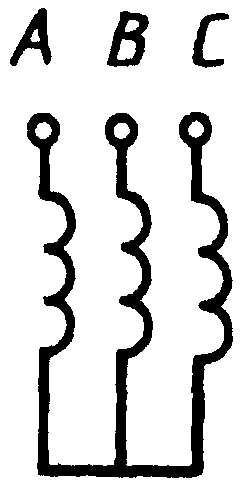 1. Основные параметры
