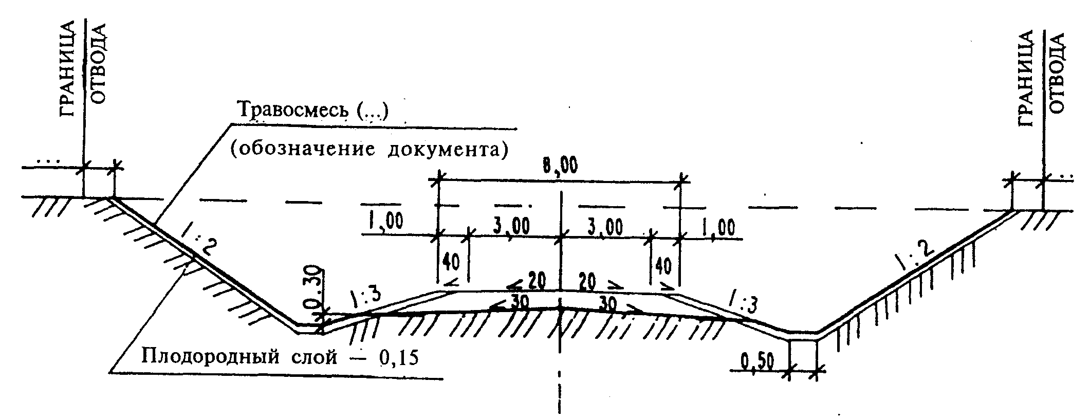 рис. 12