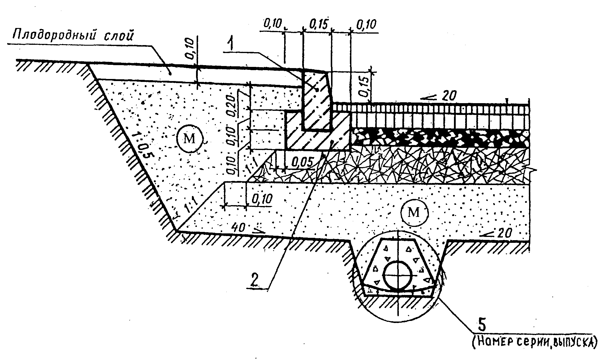 рис. 15