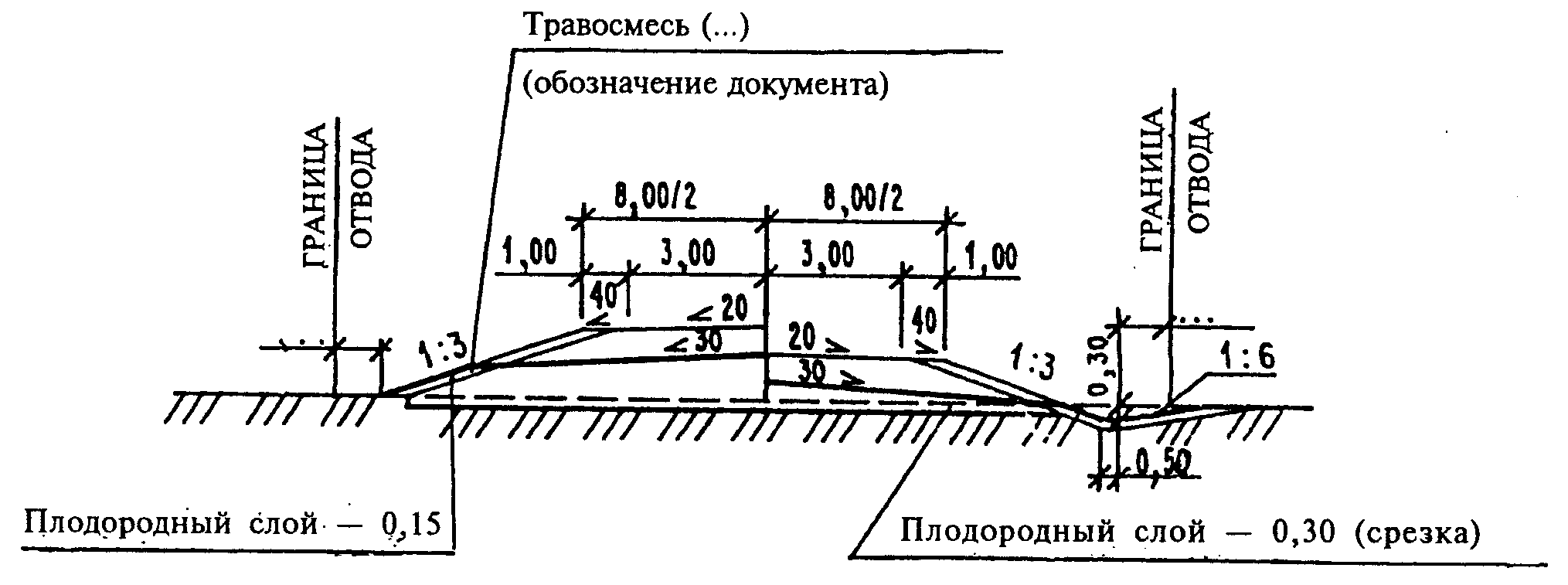 рис. 10