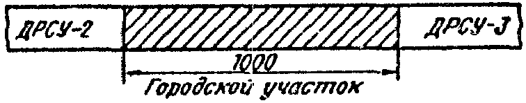 рис. 3