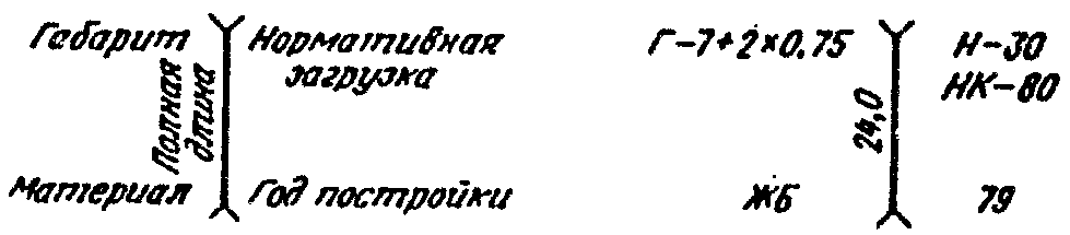 рис. 24
