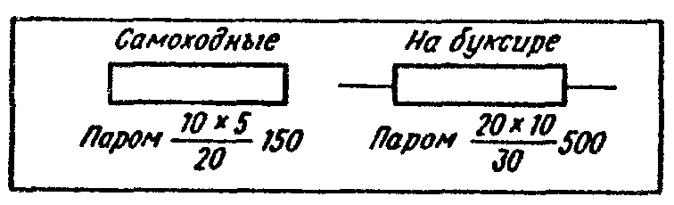 рис. 26