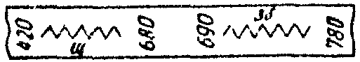 рис. 37