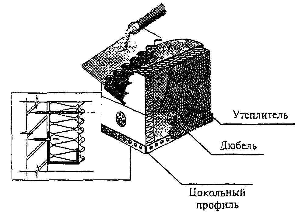 рис. 1