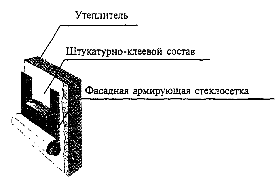 рис. 2