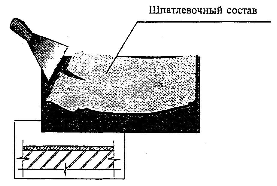 рис. 11