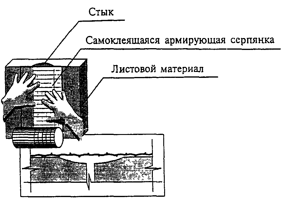 рис. 15
