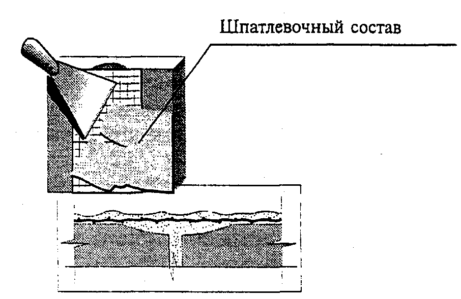 рис. 16