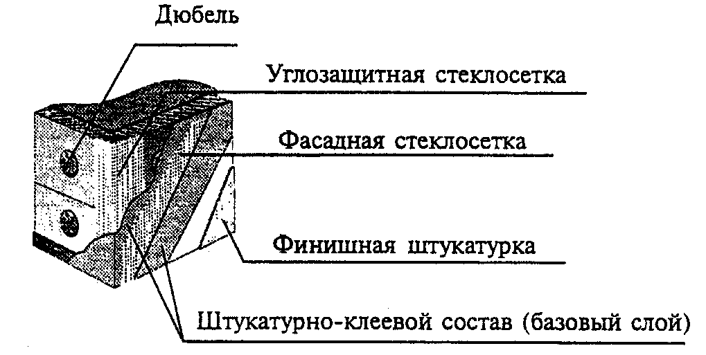 рис. 4