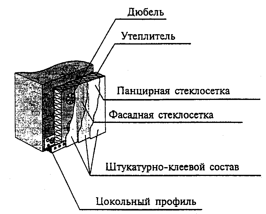 рис. 6