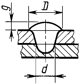 рис. 20