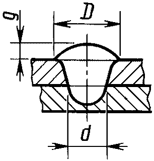 рис. 24