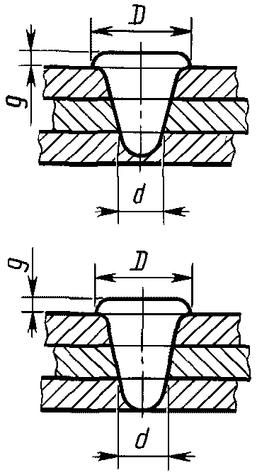 рис. 28