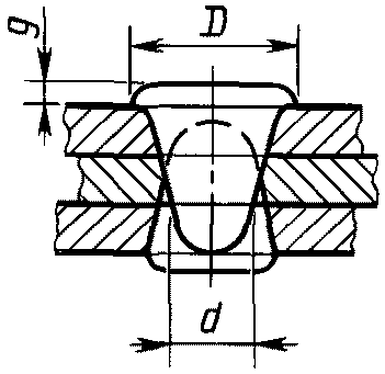 рис. 31