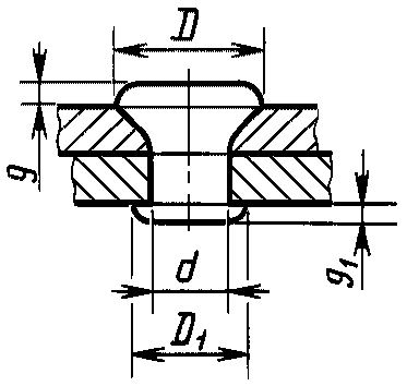 рис. 35