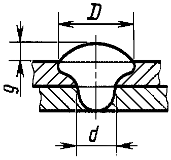 рис. 37