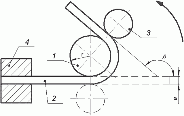 5 Оборудование