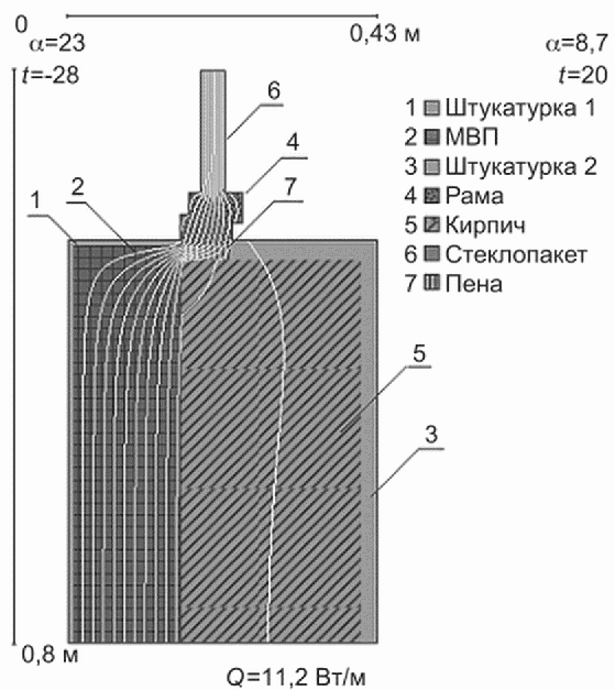 рис. 18