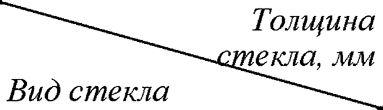 5.7. Регулировка чувствительности извещателей