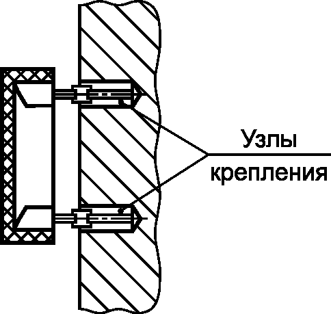рис. 1
