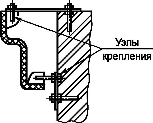 рис. 2