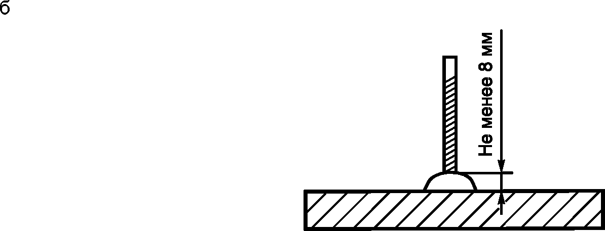 рис. 4