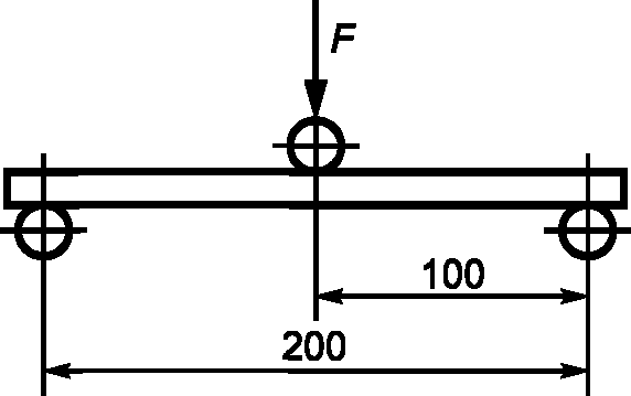 рис. 7