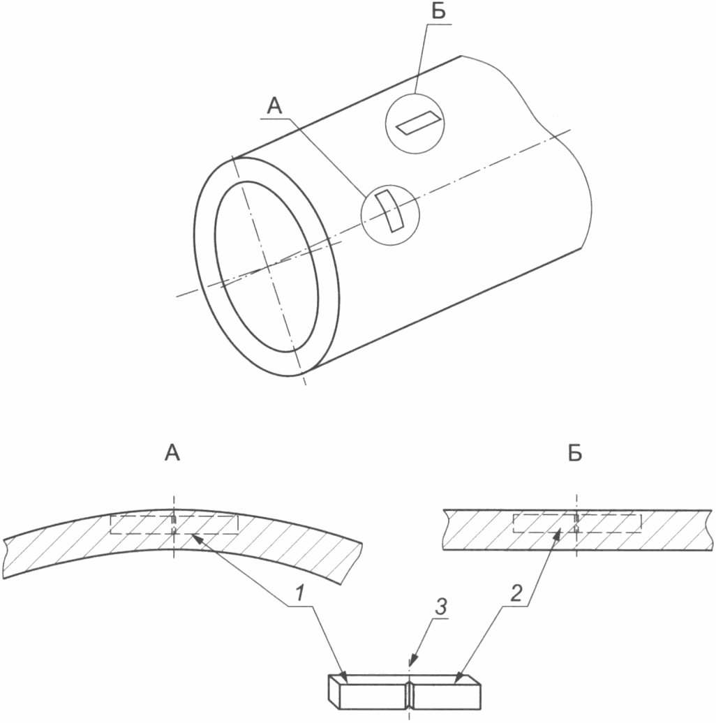 рис. 3