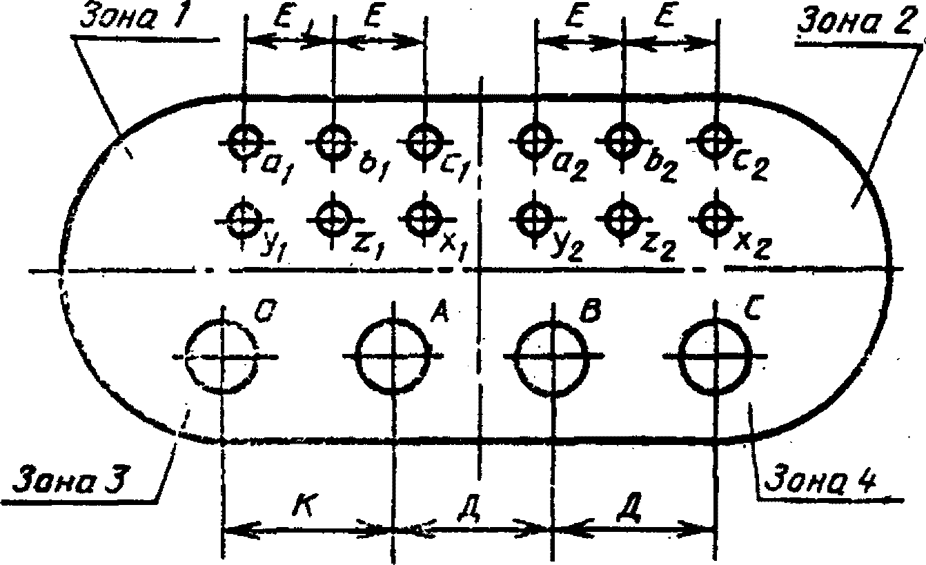 2. Технические требования
