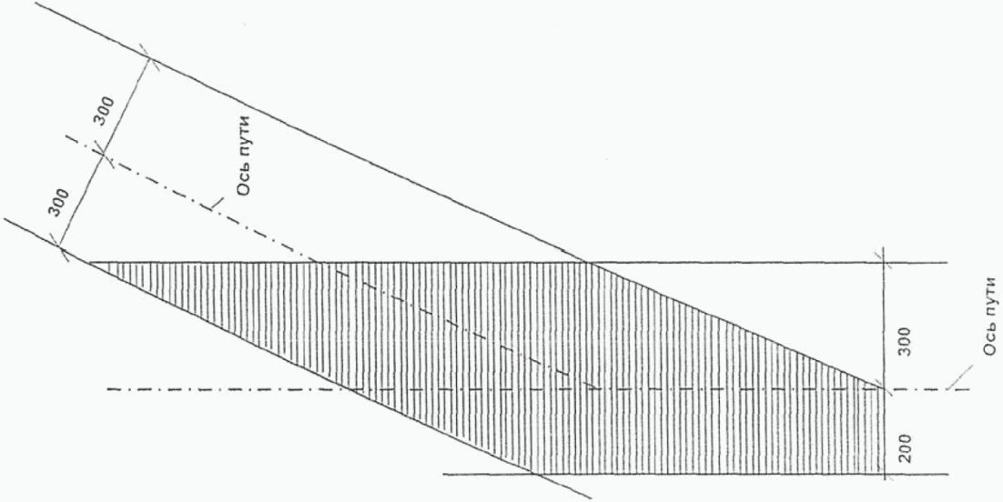 рис. 6